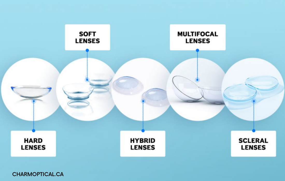 Contact Lens Basics: Types of Contact Lenses
